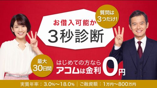 アコムは審査を無しにできない