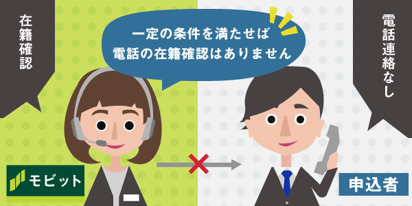 SMBCモビットなら在籍確認の電話がない